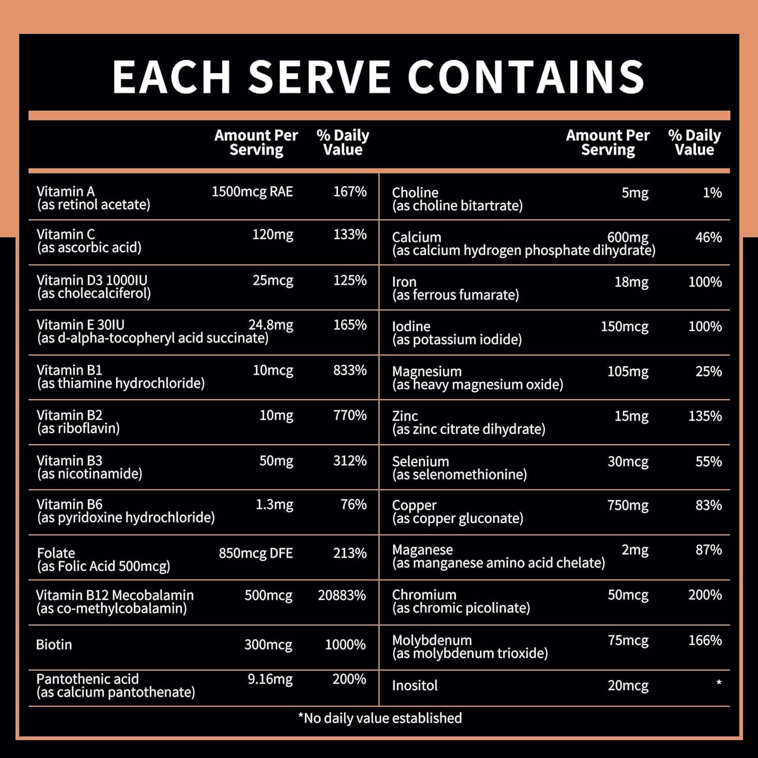 Orange Chewable Bariatric Multivitamin with Iron - 27 Essential Vitamins for Men & Women - Gluten Free - Easy to Digest - 60 Tablets