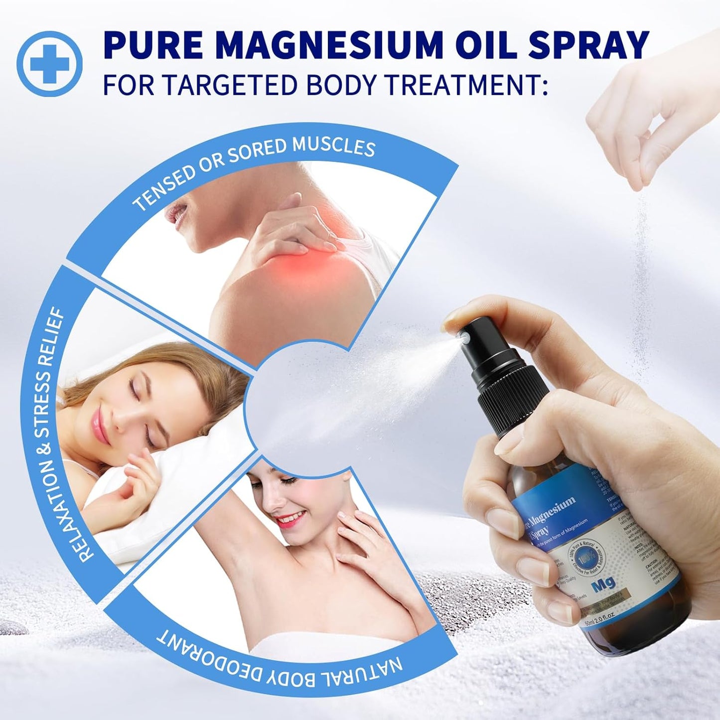 Organic 2 Fl Oz High Concentration Magnesium Oil Spray - Non-GMO, Gluten-Free - Easy Absorption - Single Bottle