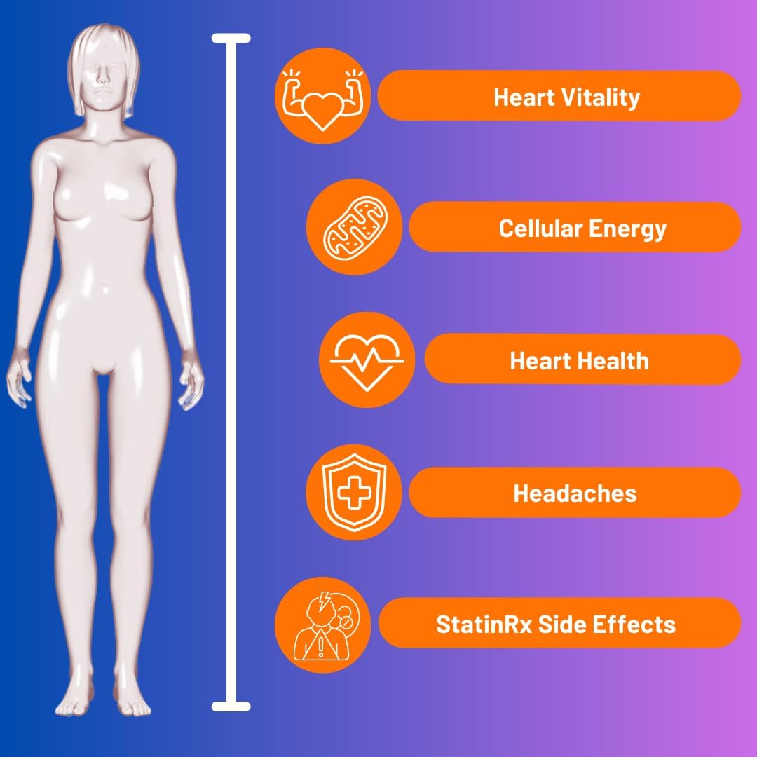 Organic 200mg CoQ10 with Black Pepper Extract Softgels for Heart, Brain, & Energy - 90 Count