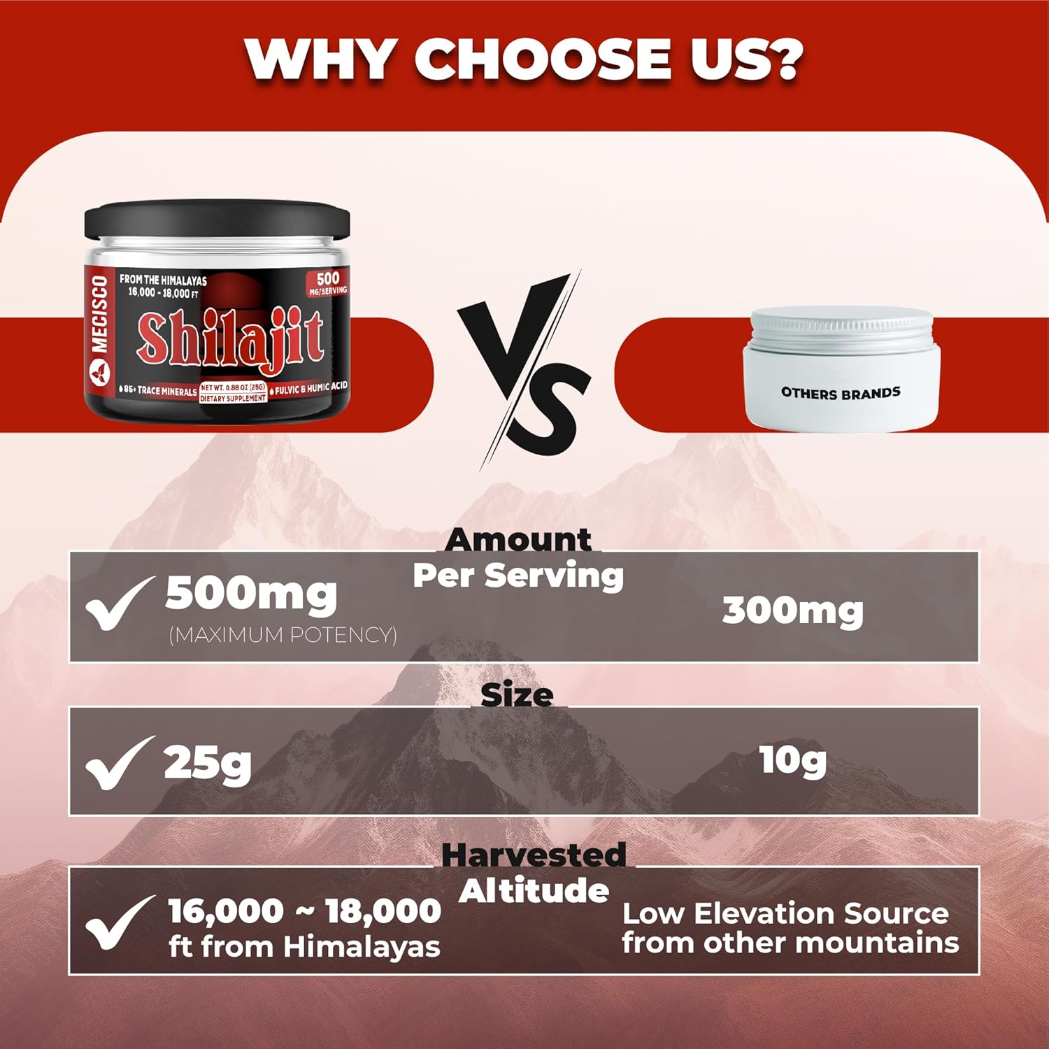 Organic 25g Shilajit Resin with 85+ Trace Minerals for Energy, Brain Health & Immune Support