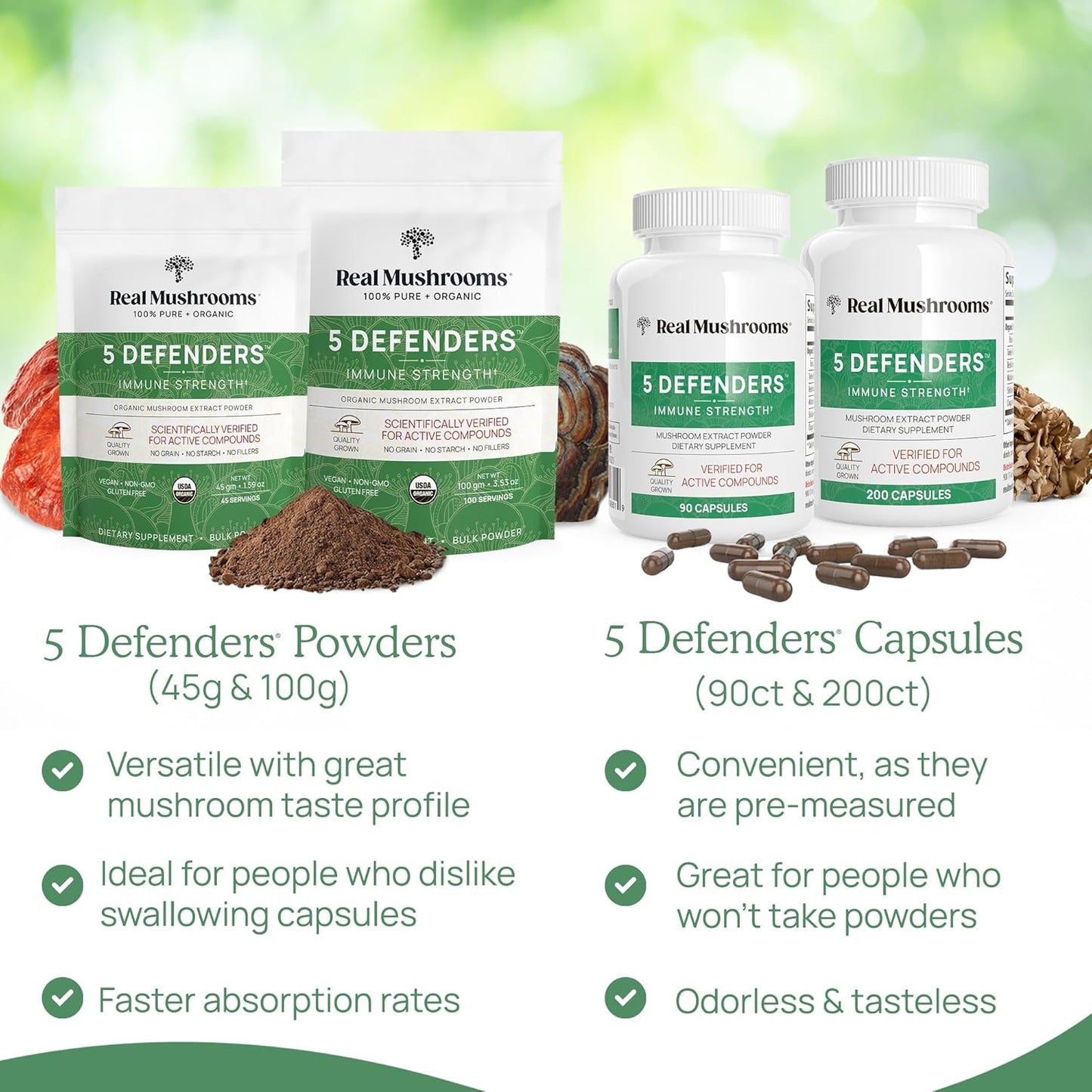 Organic 5 Defenders Mushroom Powder Extract with Chaga, Shiitake, Maitake, Turkey Tail, Reishi - Vegan, Non-GMO, 45 Servings