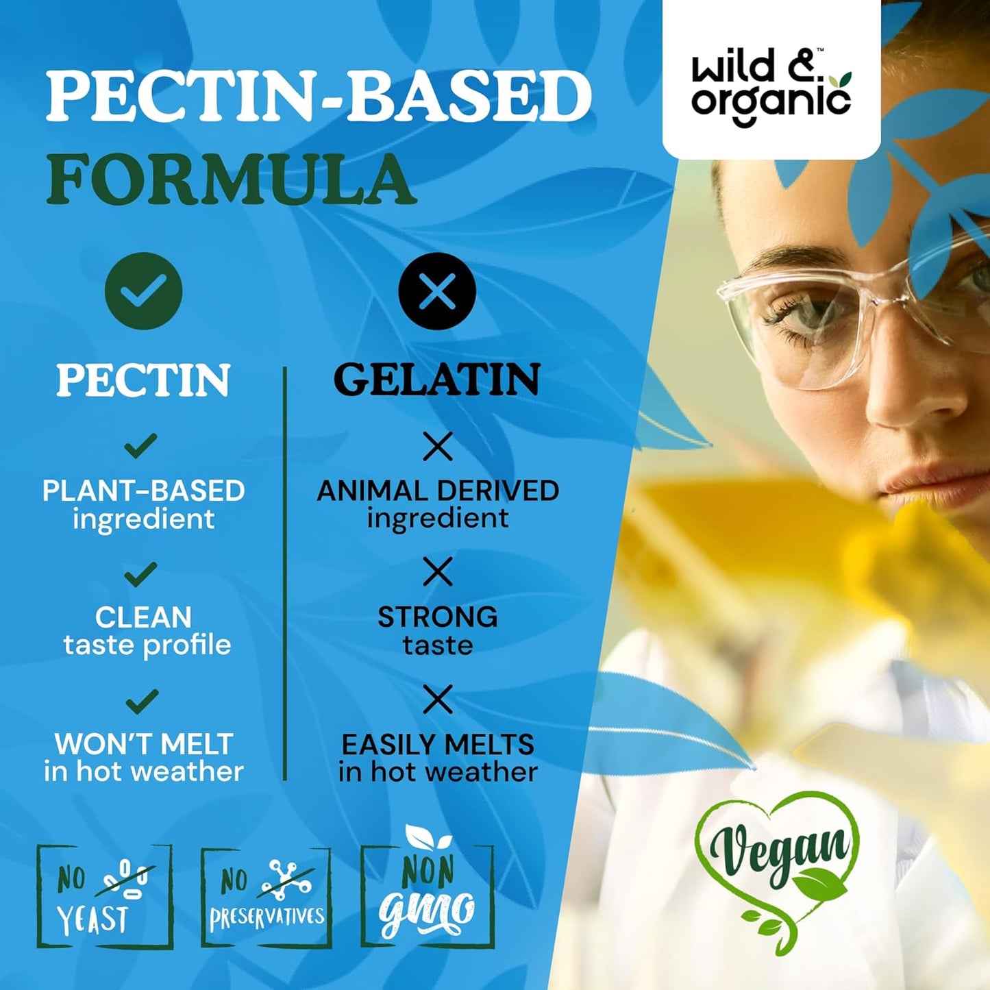 Organic 5HTP and L-Tyrosine Gummies - 60 Count, Wildcrafted Formula