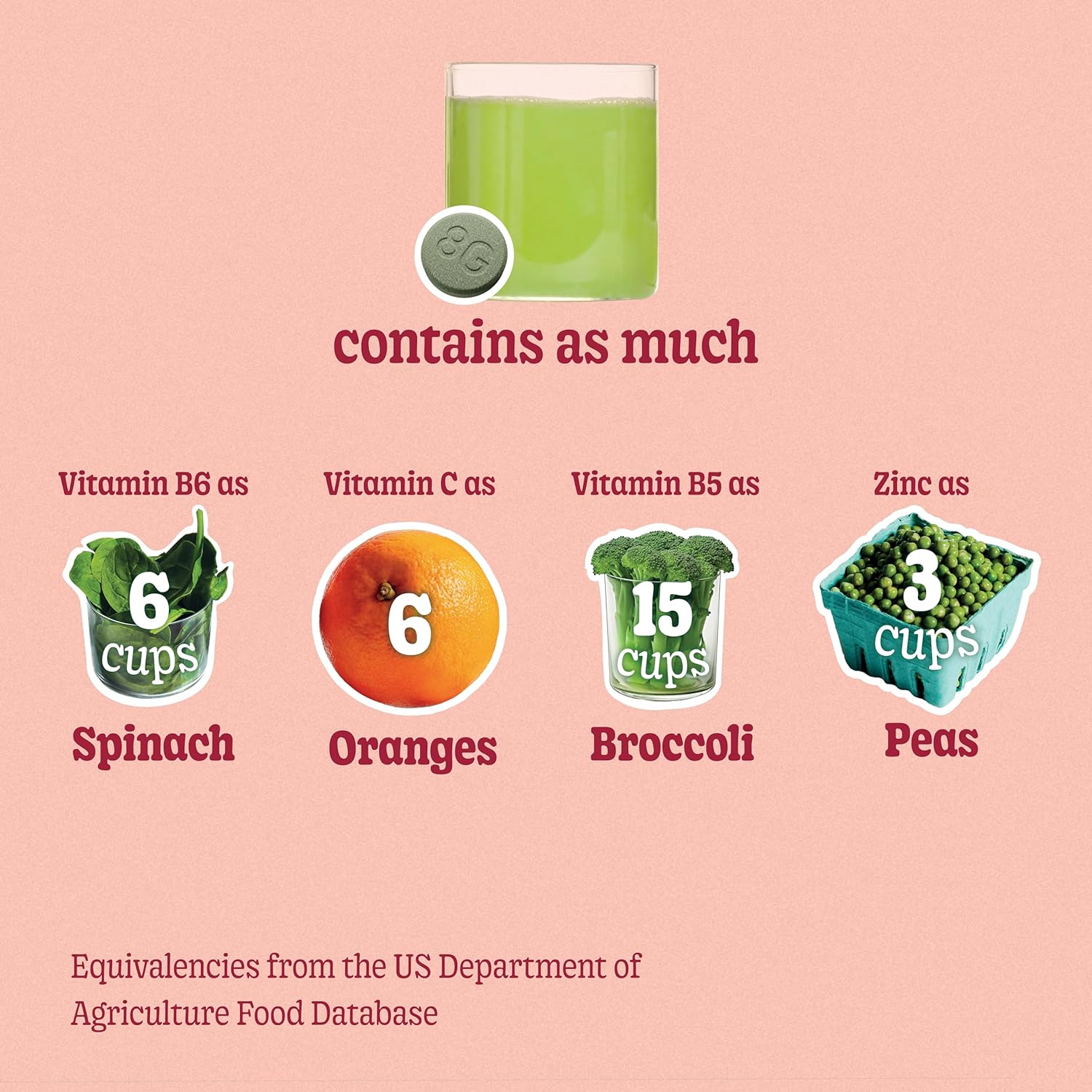 Organic 8Greens Supergreens Tablets: Daily Super Greens Powder for Metabolism, Immunity, and Focus - Aloe Vera, Spirulina, Chlorella, Peach - 60 Servings