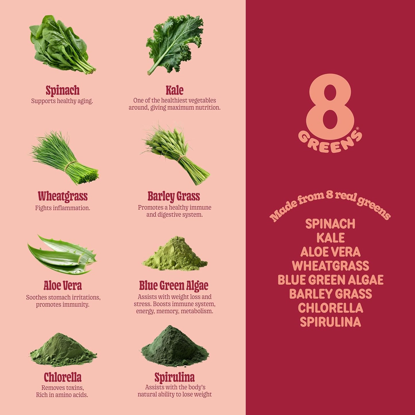 Organic 8Greens Supergreens Tablets: Daily Super Greens Powder for Metabolism, Immunity, and Focus - Aloe Vera, Spirulina, Chlorella, Peach - 60 Servings