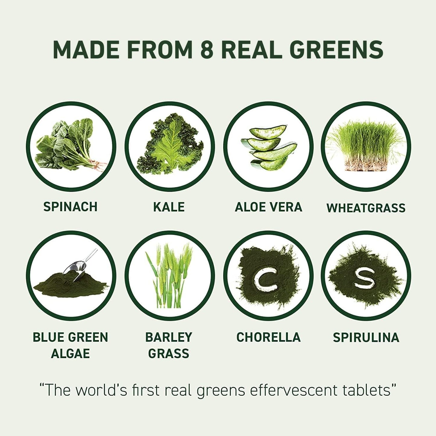 Organic 8Greens Supergreens Tablets for Daily Energy, Metabolism, Immunity & Focus - 30 Servings of Super Greens Powder Tablet with Aloe Vera, Spirulina, Chlorella