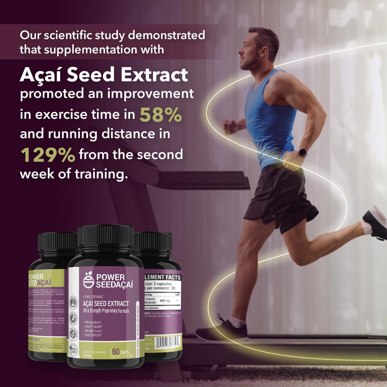 Organic Acai Seed Extract Supplement for Improved Blood Flow and Circulation- Patented Nitric Oxide Formula- 60 Capsules- High Antioxidant Content