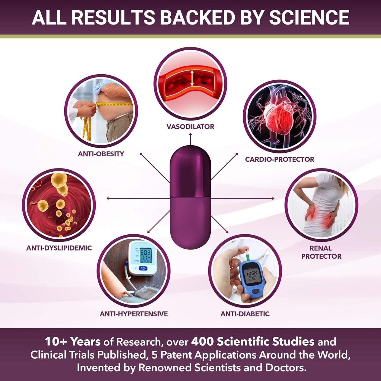 Organic Acai Seed Extract Supplement for Improved Blood Flow and Circulation- Patented Nitric Oxide Formula- 60 Capsules- High Antioxidant Content