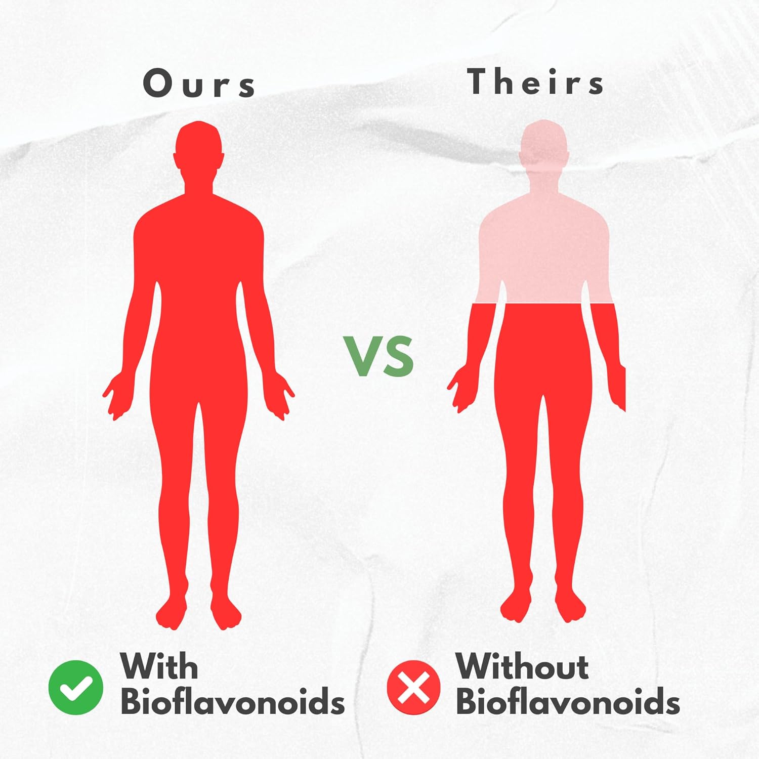 Organic Acerola Cherry Vitamin C Supplement with Garlic, Ginger, and Citrus Bioflavonoids - Immune System Support and Collagen Boost - Anti Aging Skin Vitamins for High Absorption