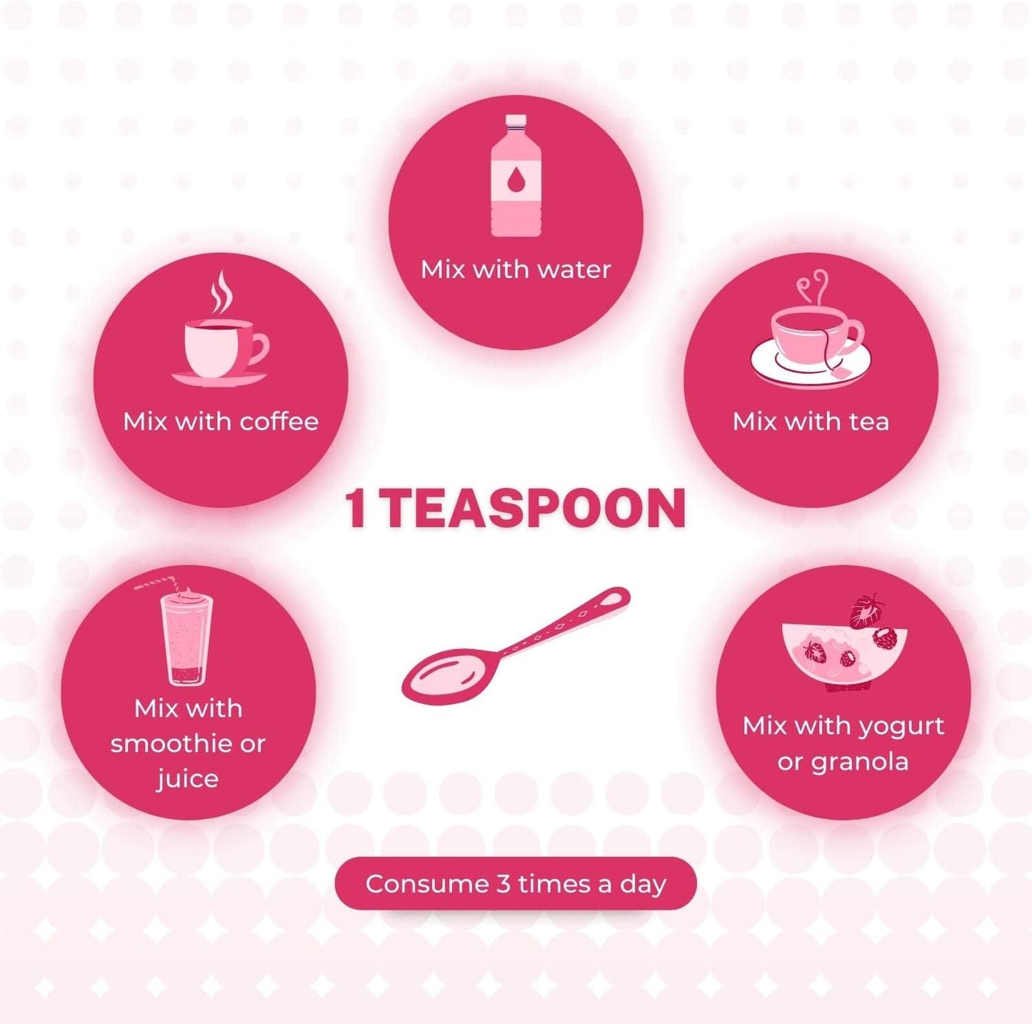 Organic Agave Inulin Powder - Premium 400g Pack for Gut Health and Intestinal Support