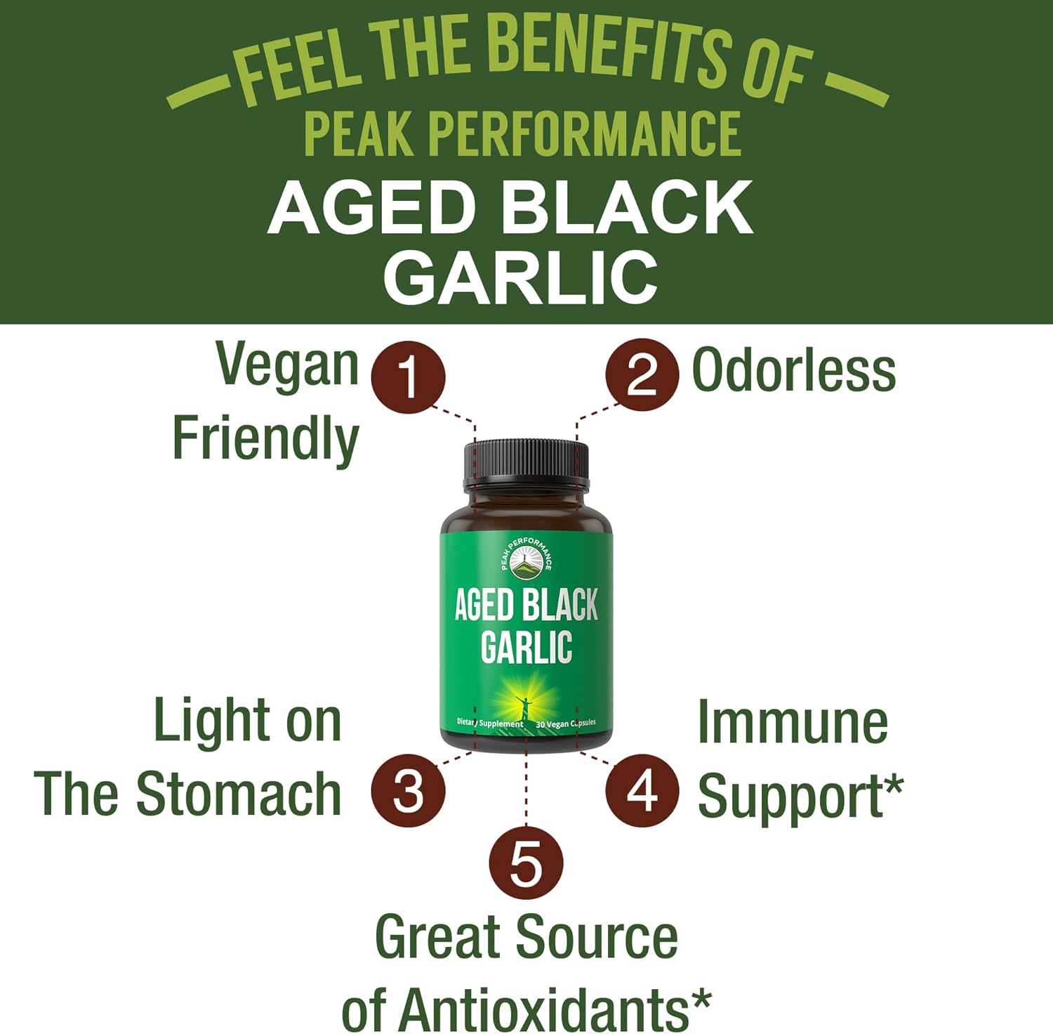Organic Aged Black Garlic Capsules - Vegan Supplement for Cholesterol and Immune Support with S-Allyl Cysteine