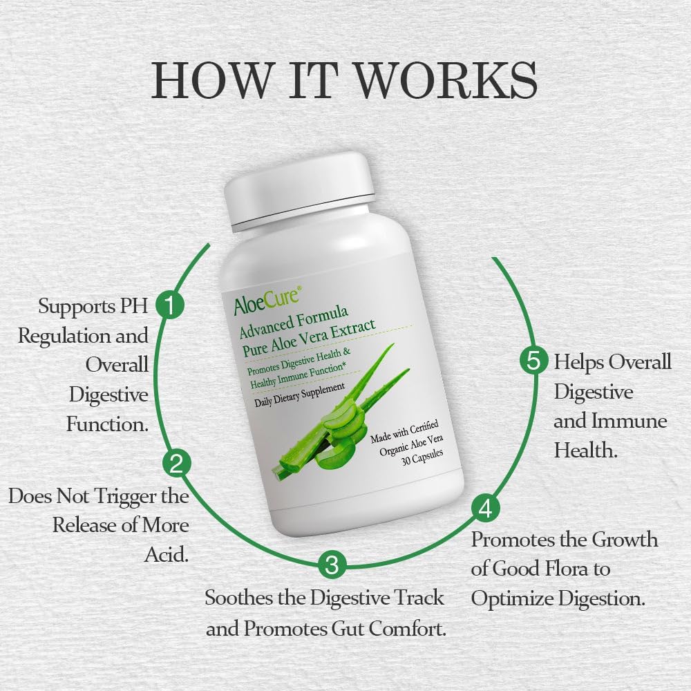 Organic Aloe Vera Capsules - 130,000mg Inner Leaf Equivalent, Gut Health Support, Digestive Comfort, Stomach Acid Buffer - Natural Immune Supplement, Aloin Free - 60 Capsules