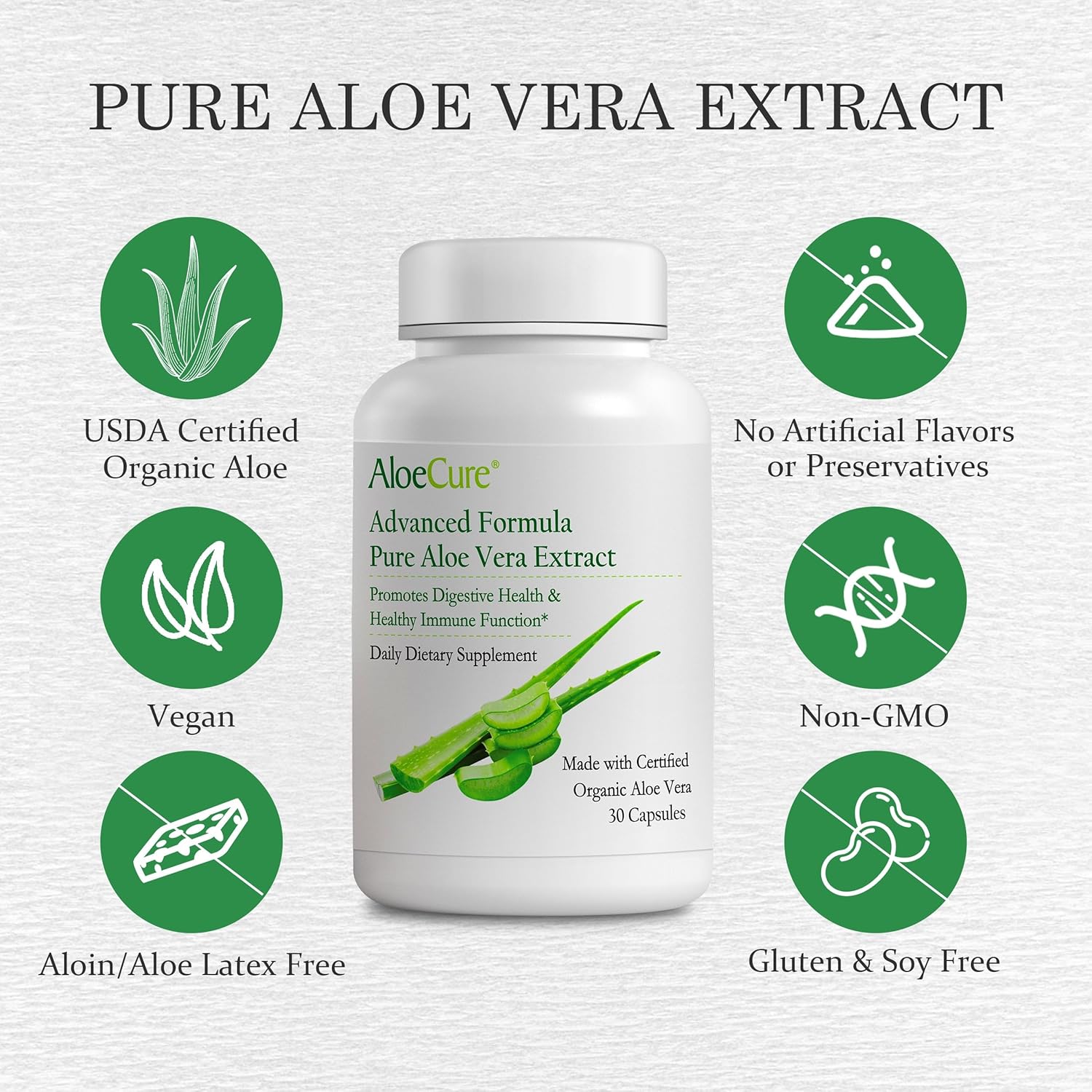 Organic Aloe Vera Capsules - 130,000mg Inner Leaf Equivalent, Gut Health Support, Digestive Comfort, Stomach Acid Buffer - Natural Immune Supplement, Aloin Free - 60 Capsules