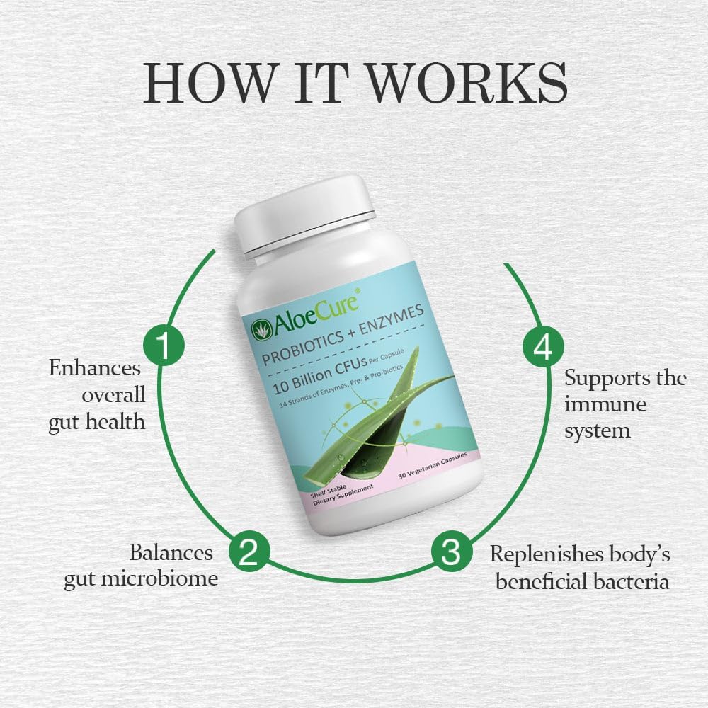 Organic Aloe Vera Capsules Pack - 3 Pieces with VeraFlex, Probiotics, and Enzymes
