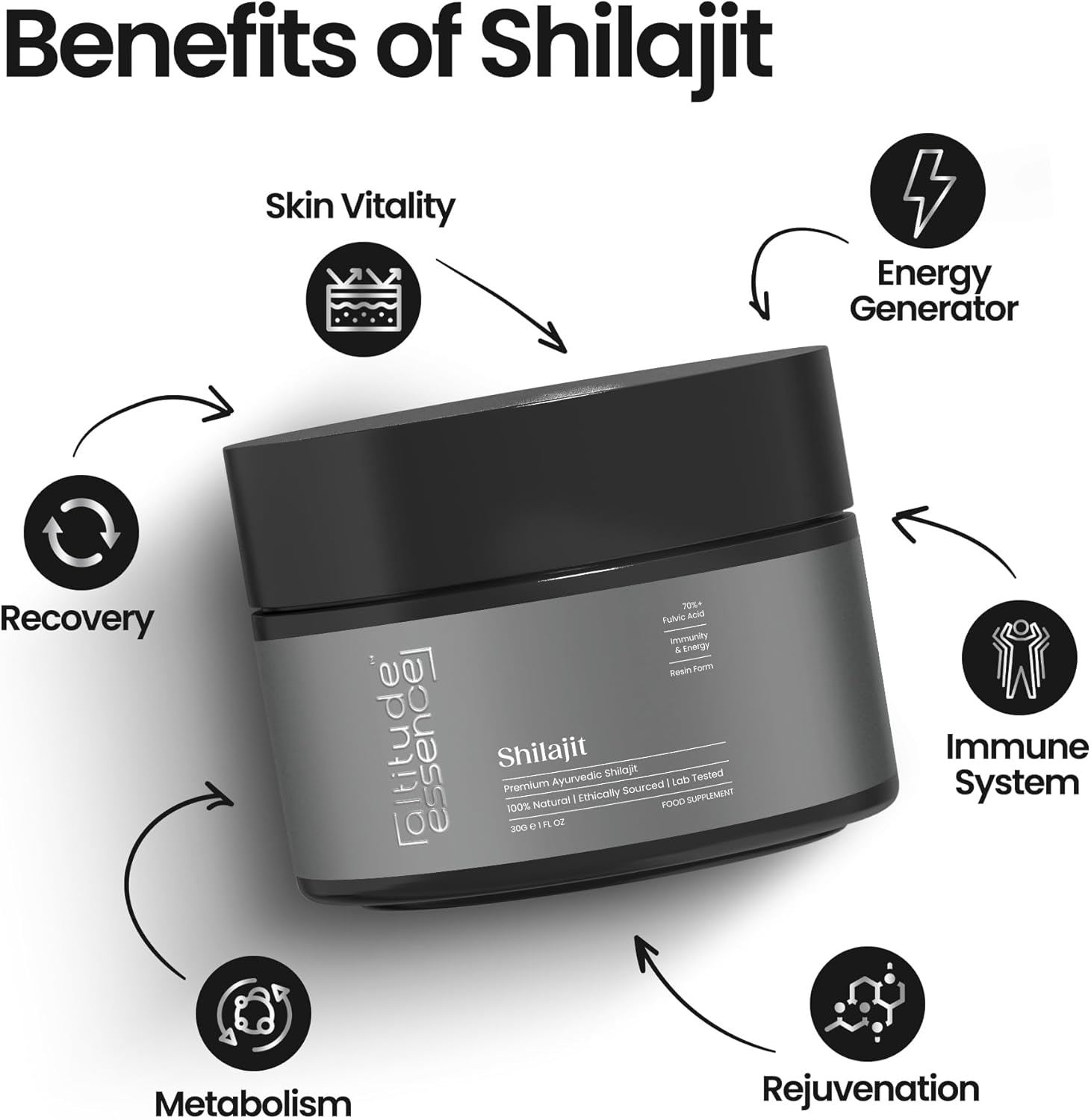 Organic Altitude Essence Shilajit Resin Supplement - High Potency Gold Grade with 85+ Trace Minerals & Fulvic Acid for Energy, Metabolism, and Immune Support - 30g