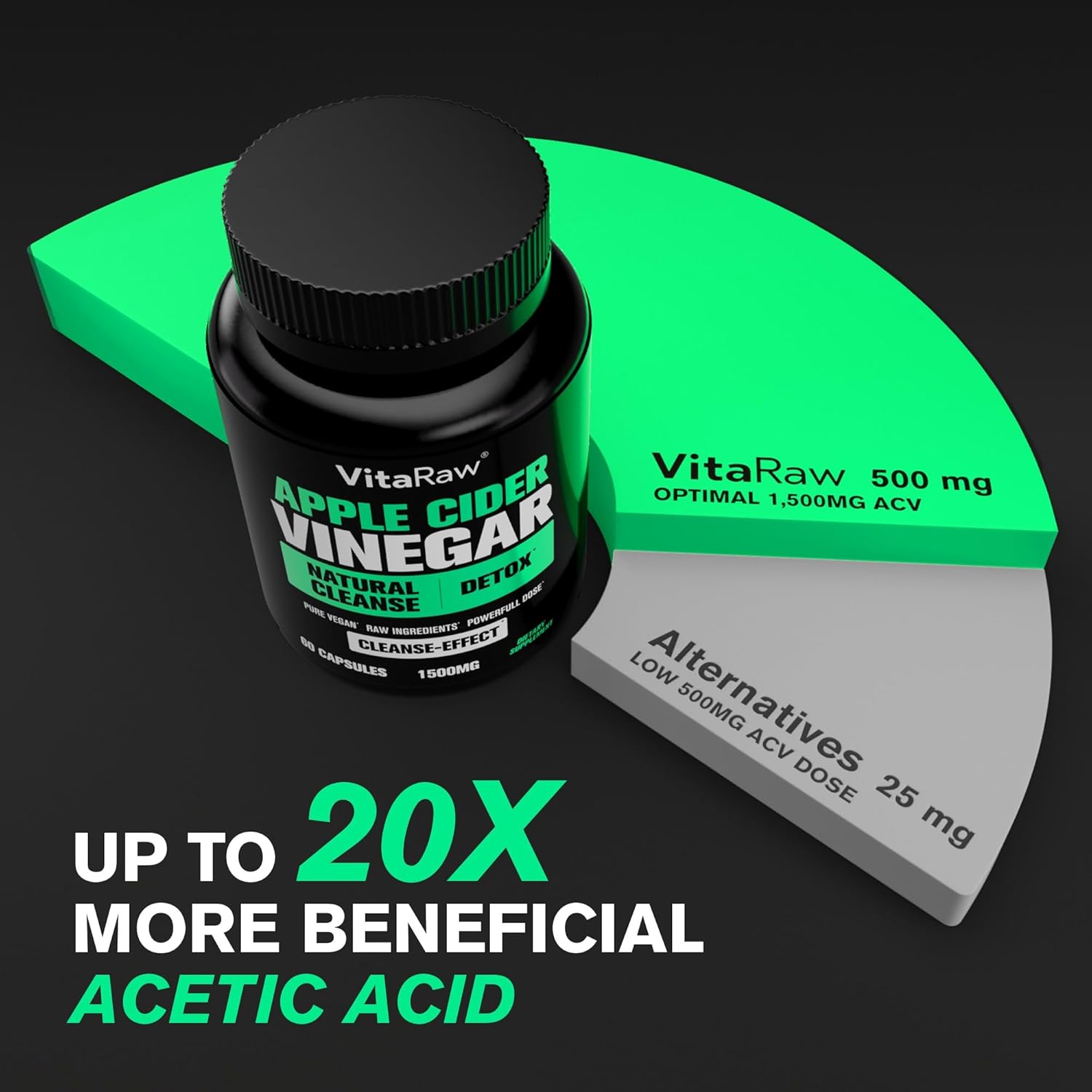 Organic Apple Cider Vinegar Capsules with The Mother - Energy Boost & Heart, Gut, Immune Health - Gluten & Dairy Free - Raw Probiotic & Prebiotic - Vegan with Astragalus Root