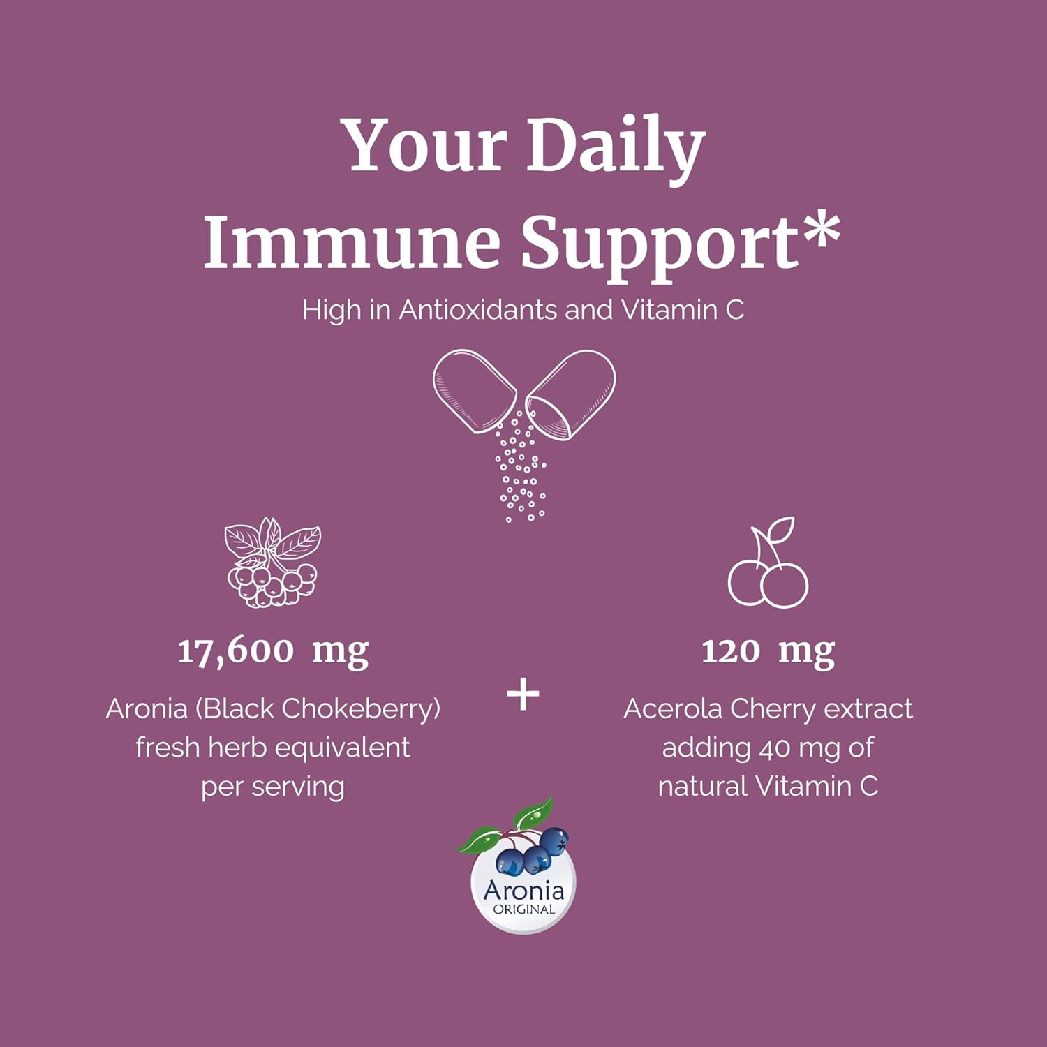 Organic Aronia Berry Capsules - 60 Servings | High Vitamin C & Antioxidants | Natural Black Chokeberry Supplement - 17,600 mg Aronia & 120 mg Acerola Cherry
