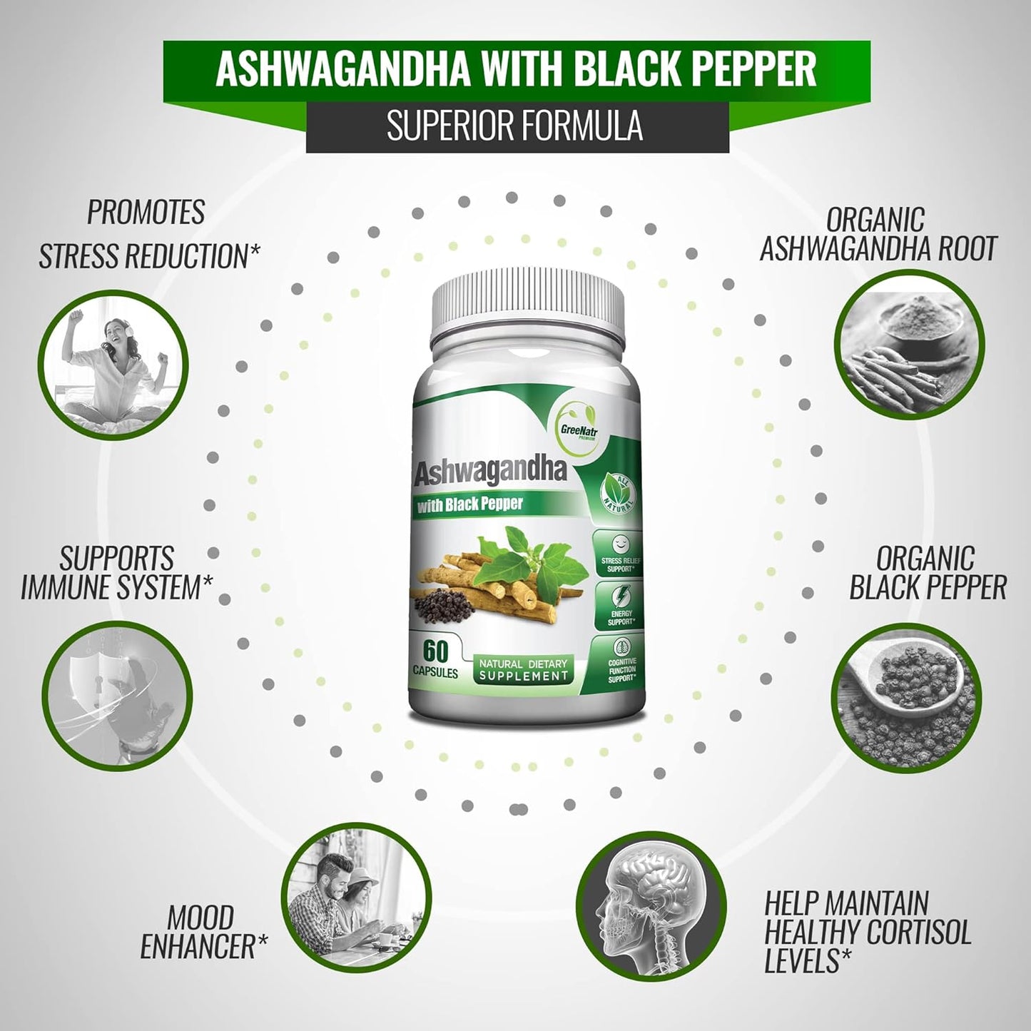 Organic Ashwagandha Capsules with Black Pepper & Ginseng Ginkgo Biloba Tablets for Holistic Well-Being & Stress Relief