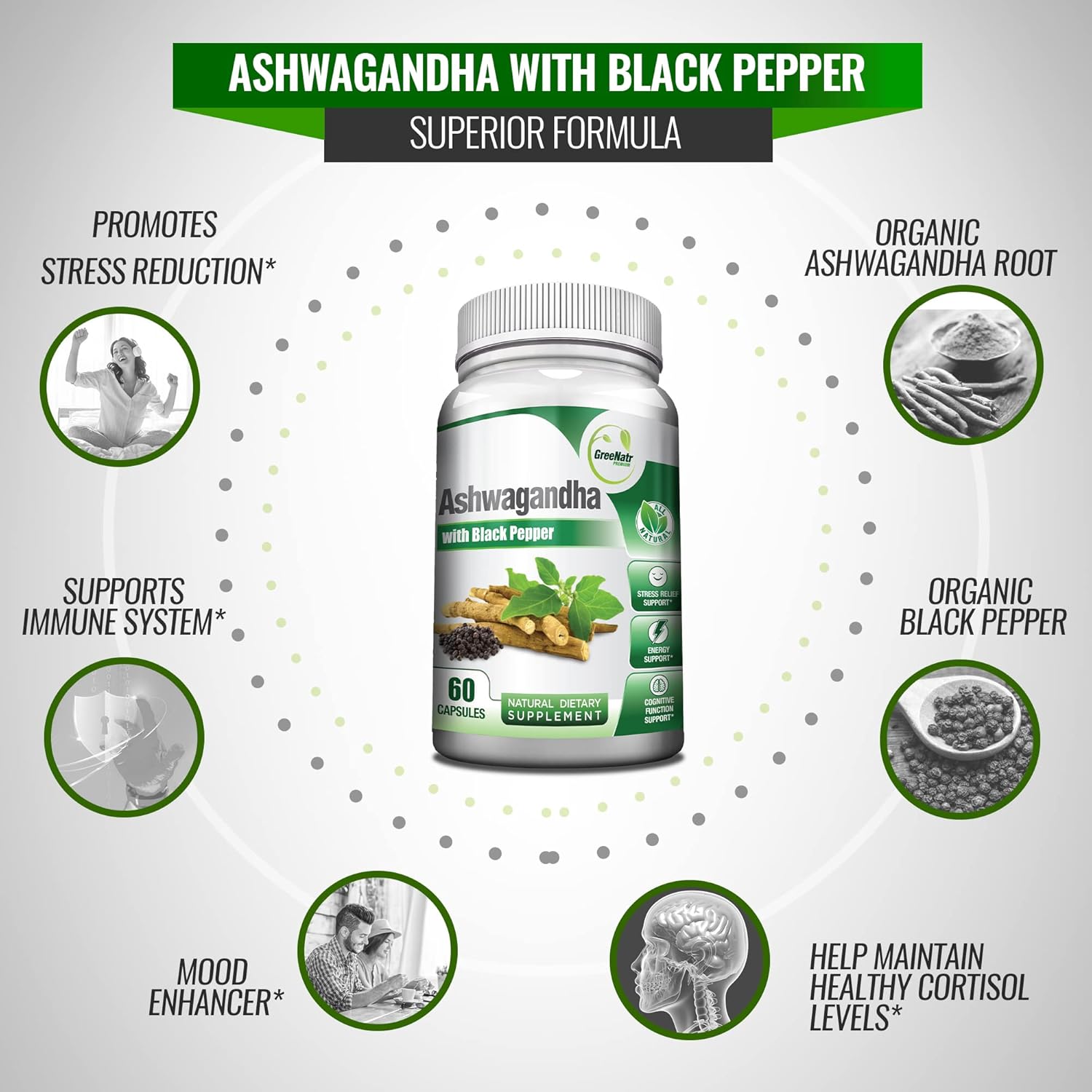 Organic Ashwagandha Capsules with Black Pepper & Ginseng Ginkgo Biloba Tablets for Holistic Well-Being & Stress Relief