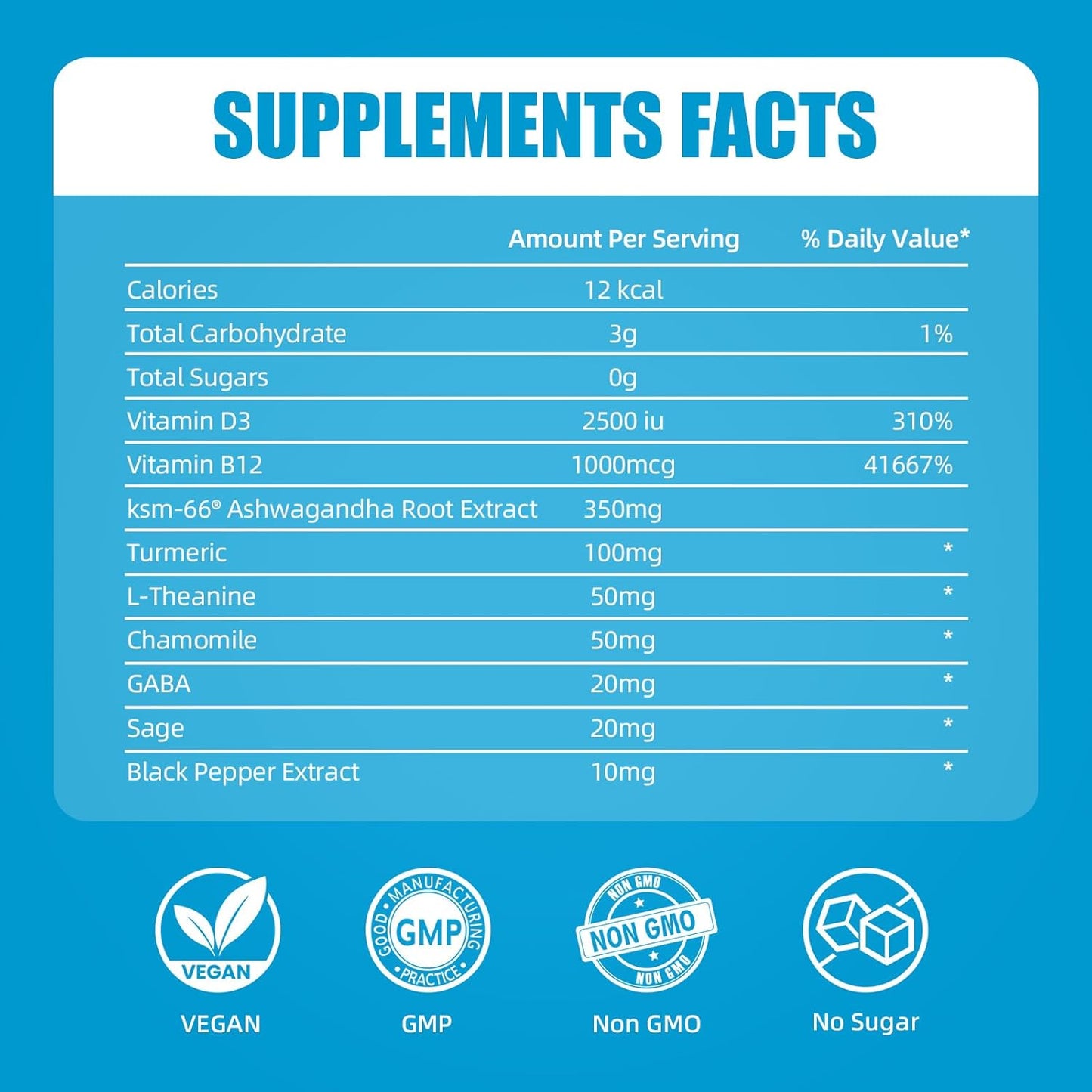 Organic Ashwagandha Gummies for Sleep, Vegan KSM-66 Extract for Men & Women, Mixed Berry Chewable Supplement
