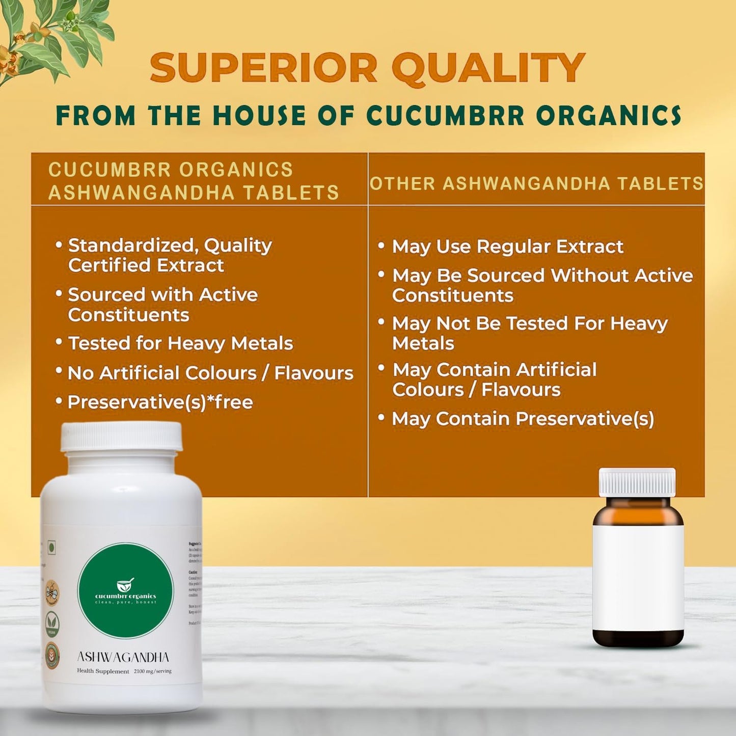 Organic Ashwagandha Root Extract Supplement - 90 Capsules by Cucumbrr Organics