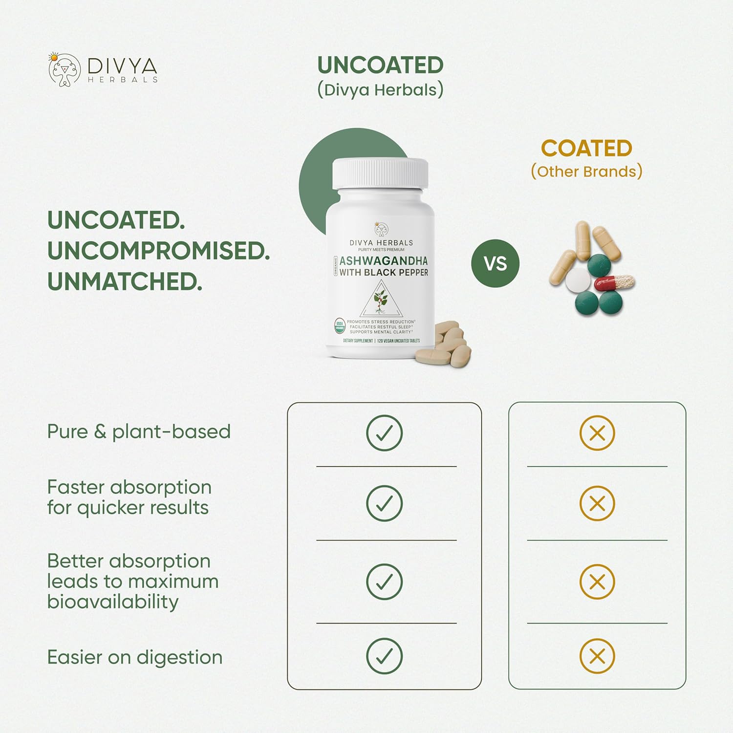 Organic Ashwagandha Tablets with Black Pepper for Stress Relief, Mood & Energy - Whole Root Formula - 120 Vegan Tablets