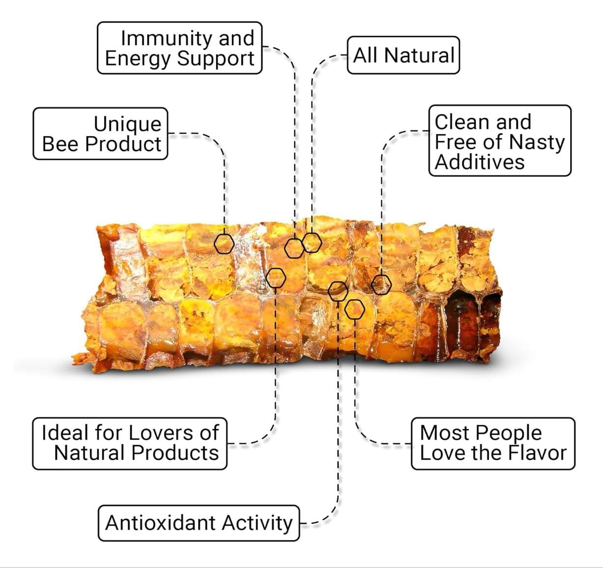 Organic Bee Bread - Fermented Pollen for Immunity, Energy, and Vitality - 100g/3.5oz