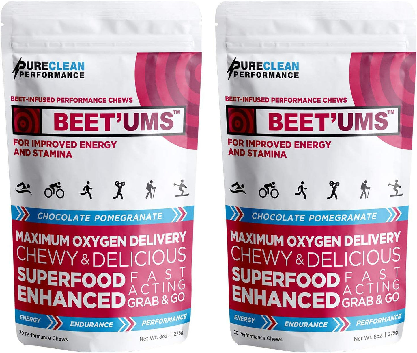 Organic Beet Chews with Nitric Oxide Support - Chocolate Pomegranate Superfood Supplement for Energy & Circulation Boost