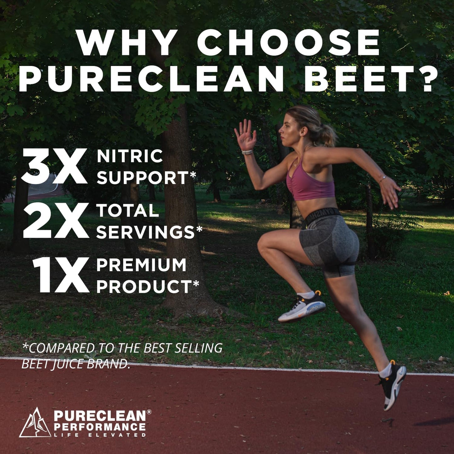 Organic Beet Juice Powder - Nitric Oxide Supplement - 100% USA Grown Beets - 60 Servings - 300g - 2 Jars