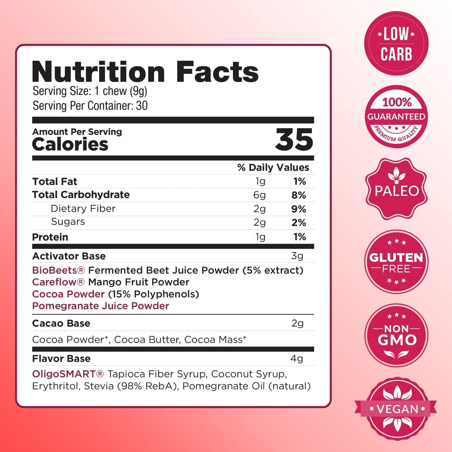 Organic Beet Juice Powder Chews with Nitric Oxide Support - Chocolate Pomegranate Superfood Supplement for Energy and Circulation Boost