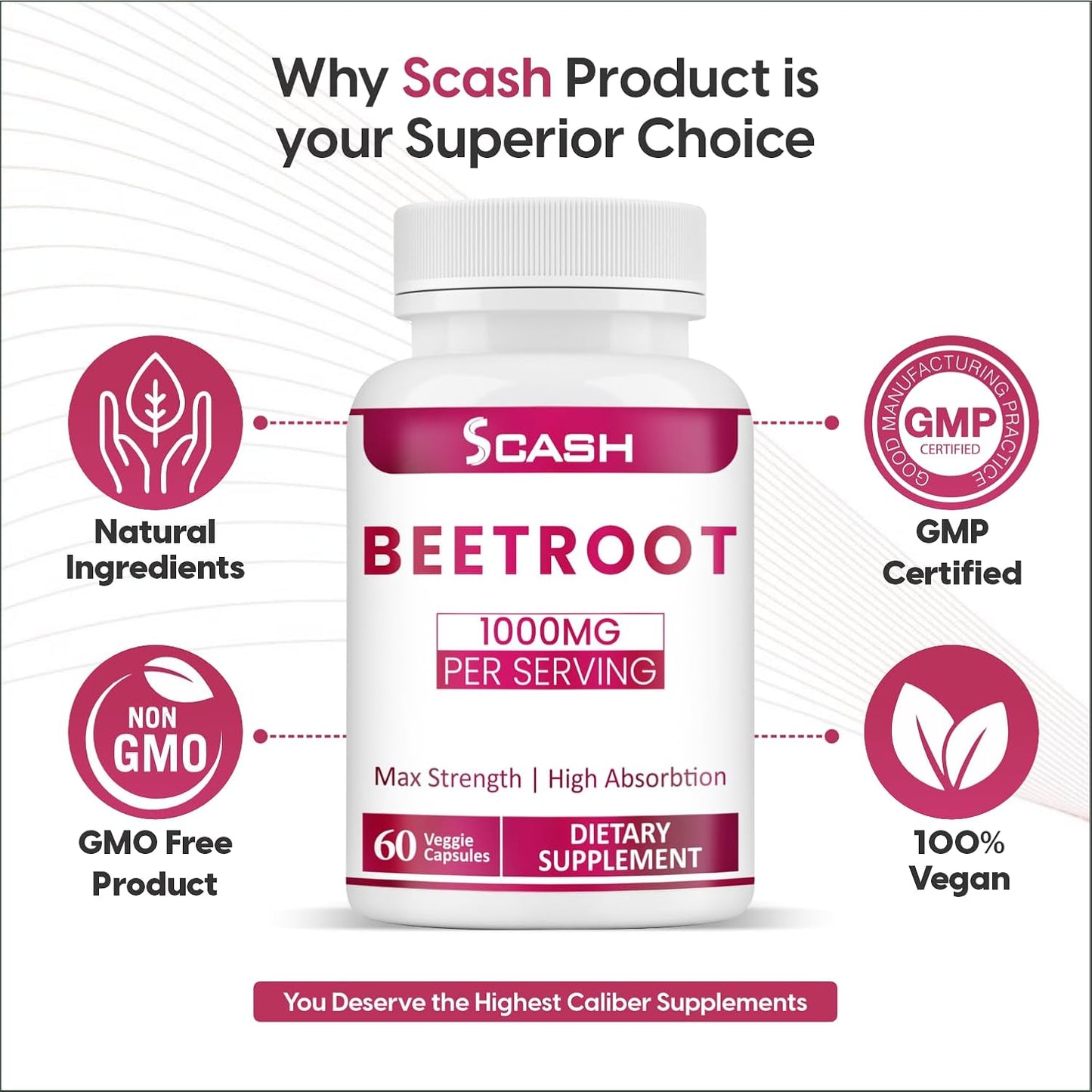 Organic Beet Root Capsules - 1000mg Per Serving - 60 Capsules of Beet Root Powder - Non-GMO & Gluten Free - Pure and Natural
