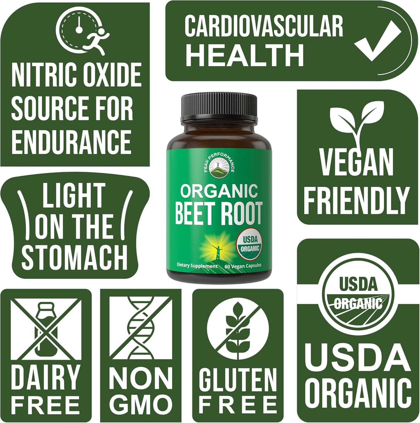 Organic Beet Root Capsules 1200mg - Nitric Oxide Energy Boost Supplement for Men & Women - Vegan Beet Juice Powder Pills with Polyphenol Support