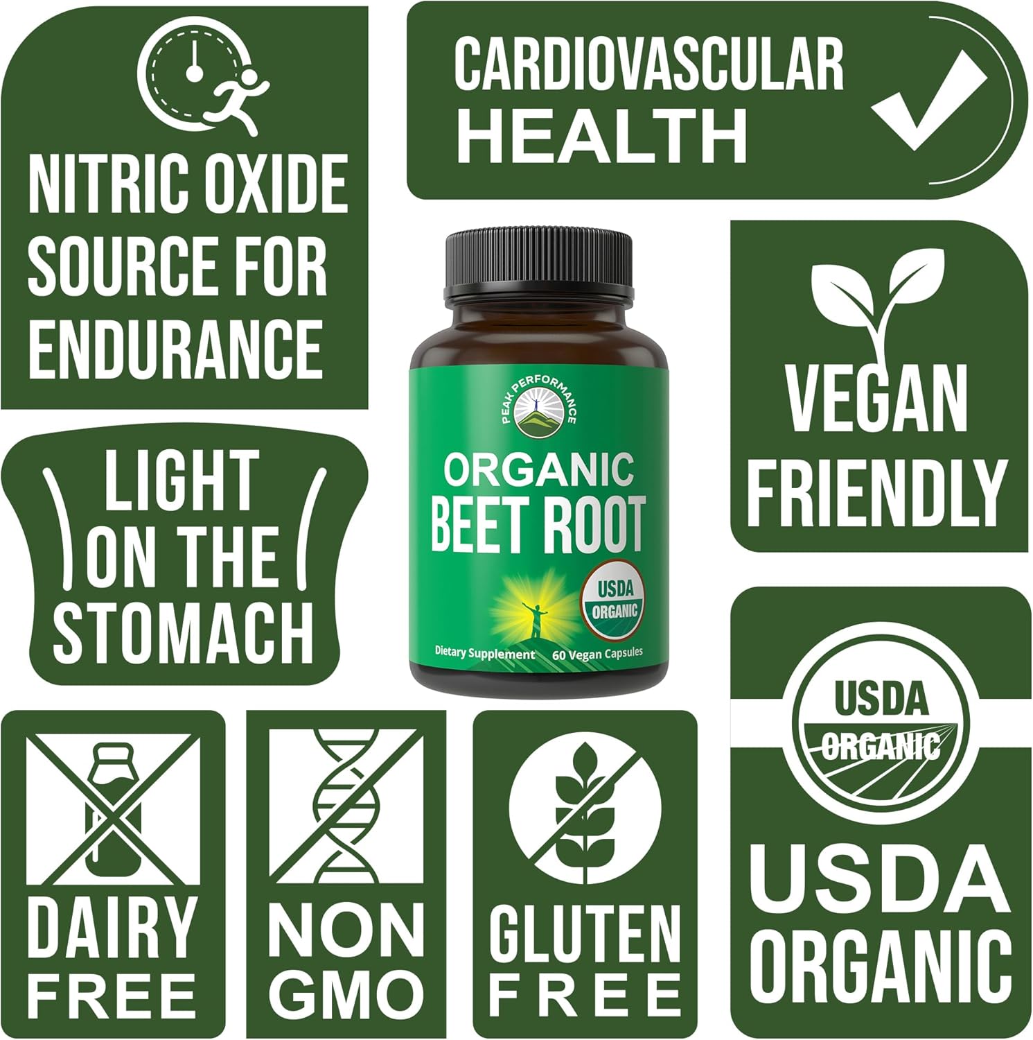 Organic Beet Root Capsules 1200mg - Nitric Oxide Energy Boost Supplement for Men & Women - Vegan Beet Juice Powder Pills with Polyphenol Support