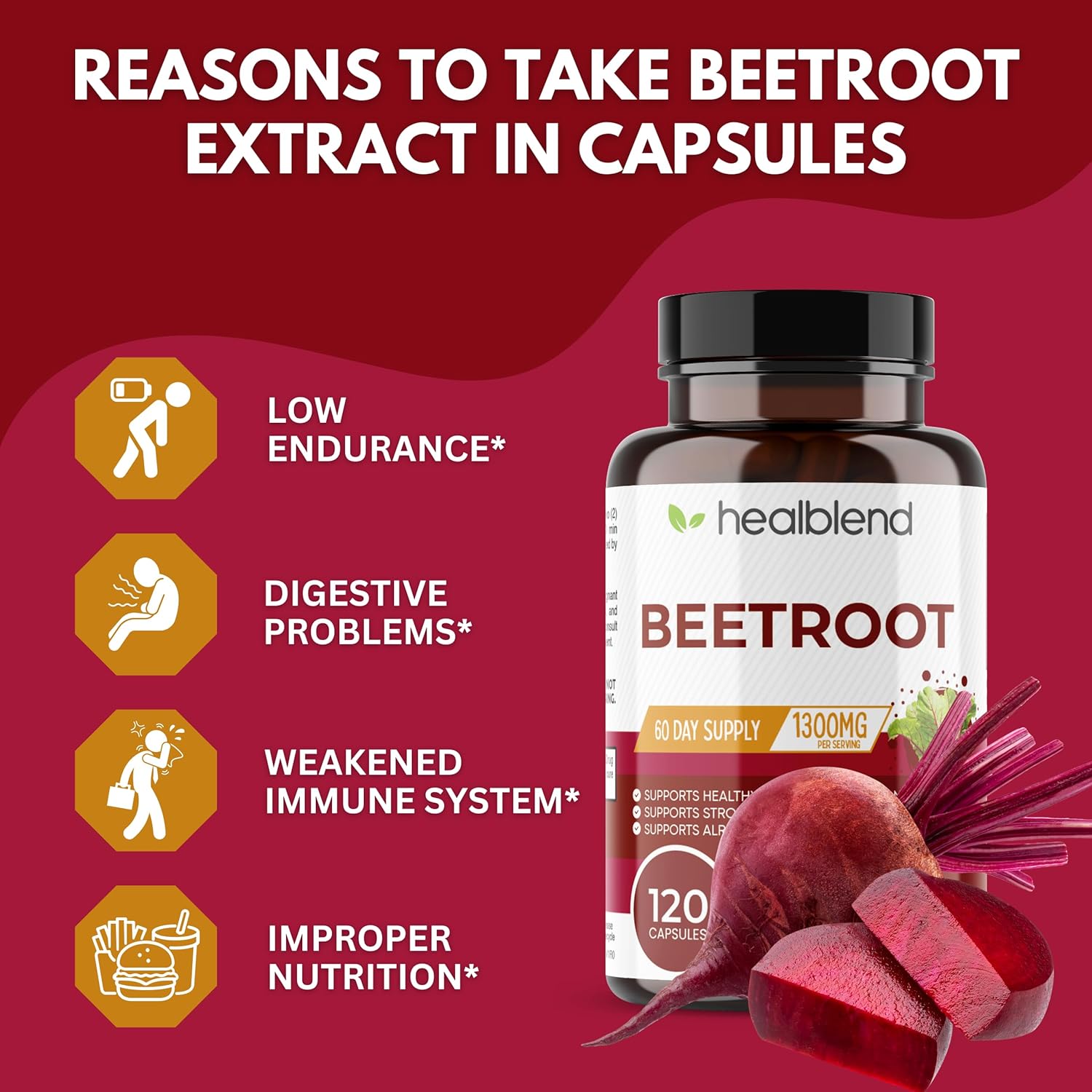 Organic Beet Root Capsules 1300mg - Nitric Oxide Booster for Healthy Blood Pressure and Heart Health - 120 Count