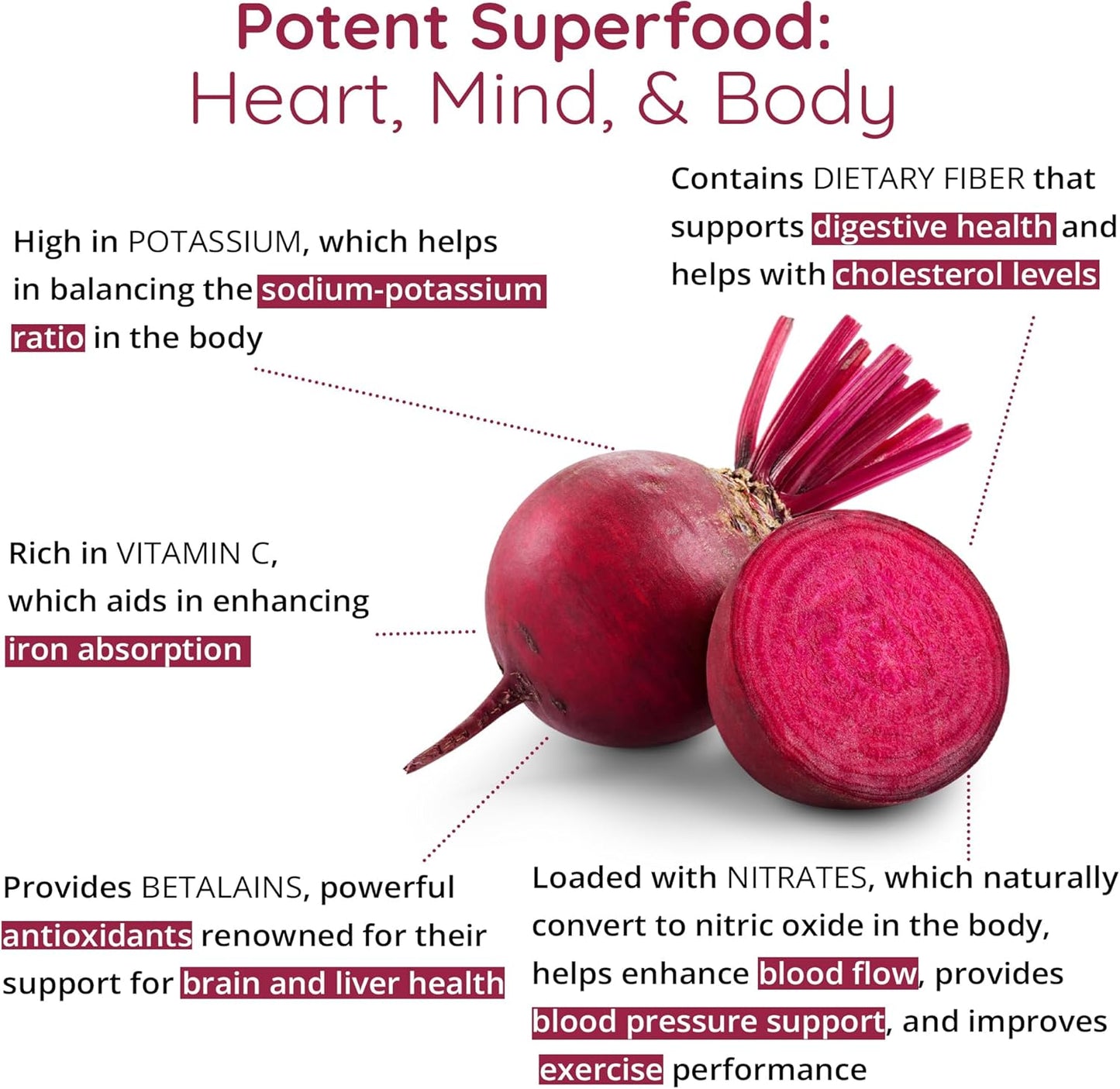 Organic Beet Root Capsules 1300mg Superfood for Blood Pressure, Nitric Oxide Support | Circulation & Flow Booster | Antioxidant Brain Food for Men & Women - Vegan, 60 Ct