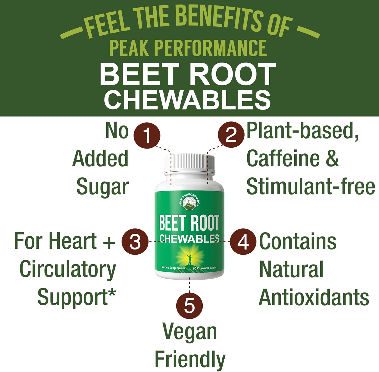 Organic Beet Root Extract Chews for Peak Performance - Vegan, Gluten-Free Chewables with No Added Sugar - Heart and Circulatory Support Supplement