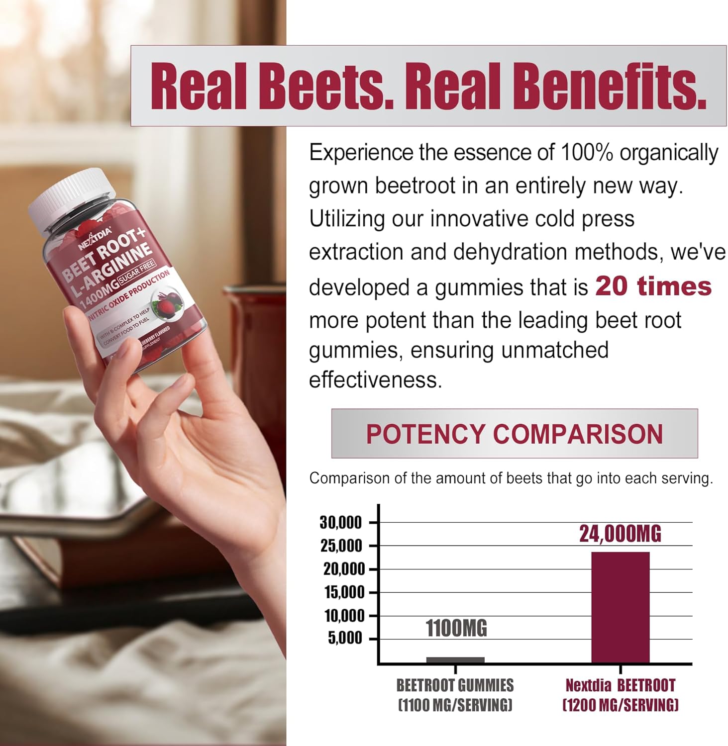 Organic Beet Root Gummies with L-Arginine 1400mg for Energy, Blood Flow & Circulation - Vegan, Non-GMO, 120 Count