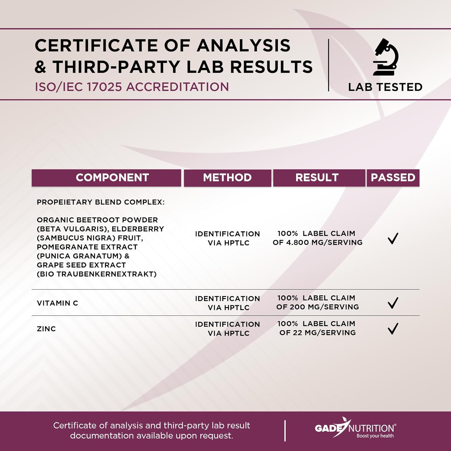 Organic Beet Root Powder with Elderberry and Pomegranate - Nitric Oxide Boost for Heart Health - Non-GMO Superfood Supplement with Natural Berry Flavor