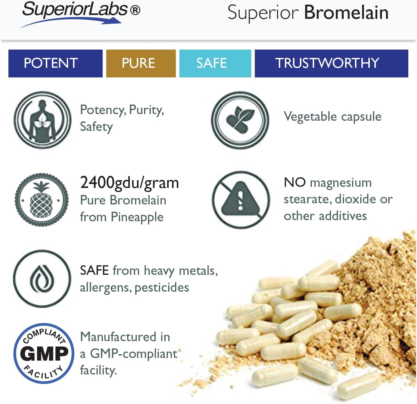 Organic Bromelain 500mg Supplement for Digestion & Cardiovascular Health - 120 Vcaps - Non GMO & High GDU/Gram