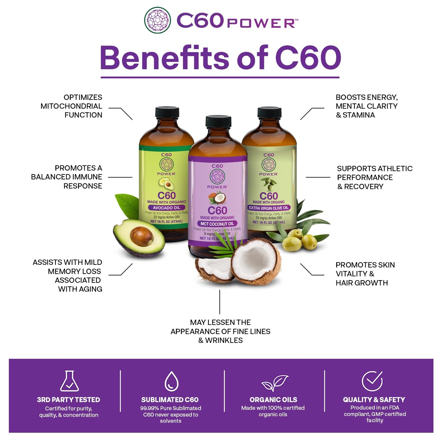 Organic C60 Purple Power MCT Coconut Oil with 99.99% Pure Carbon Fullerenes - 16 oz