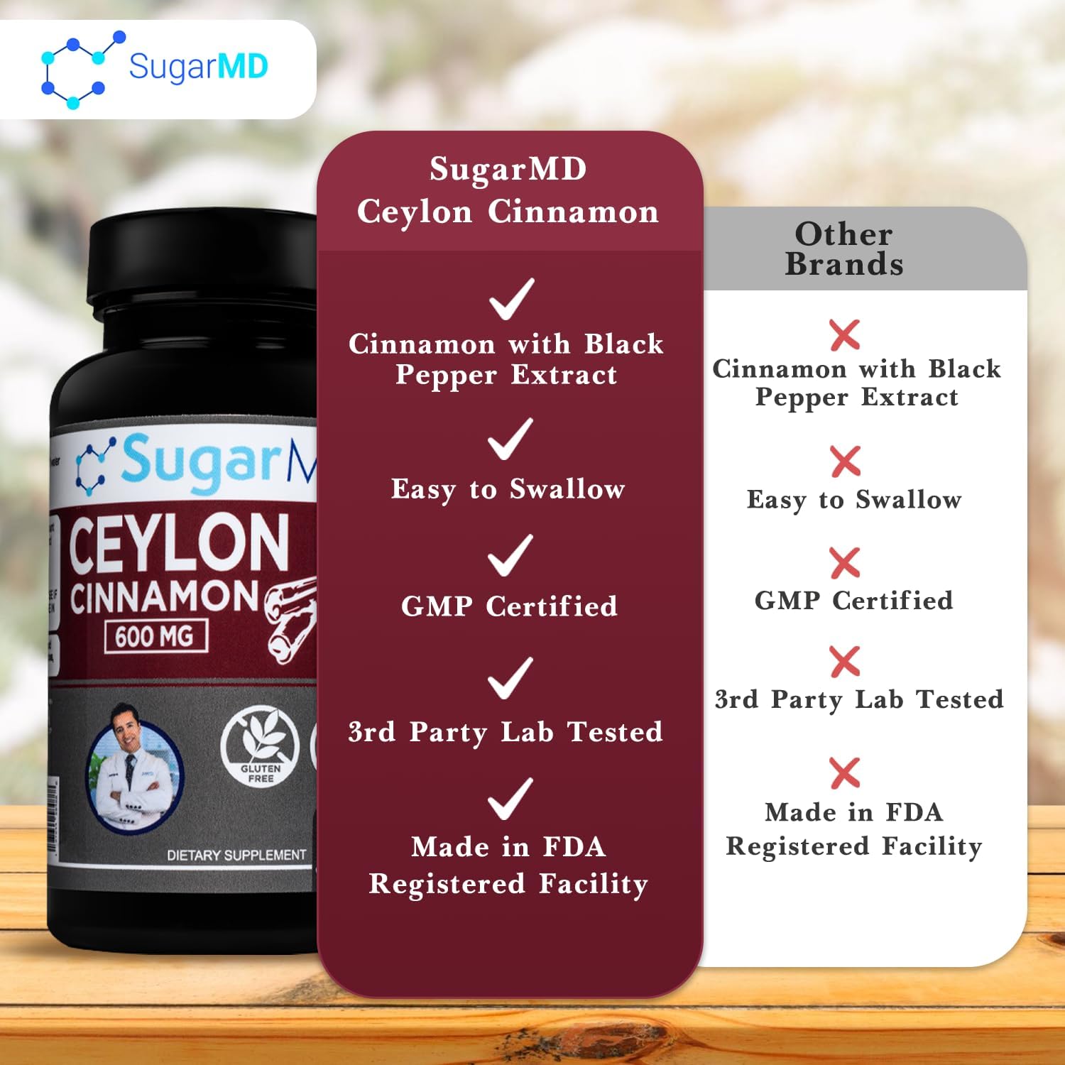 Organic Ceylon Cinnamon Capsules - 600mg Supplement, Non-GMO, Gluten-Free, Vegan - 60 Day Supply