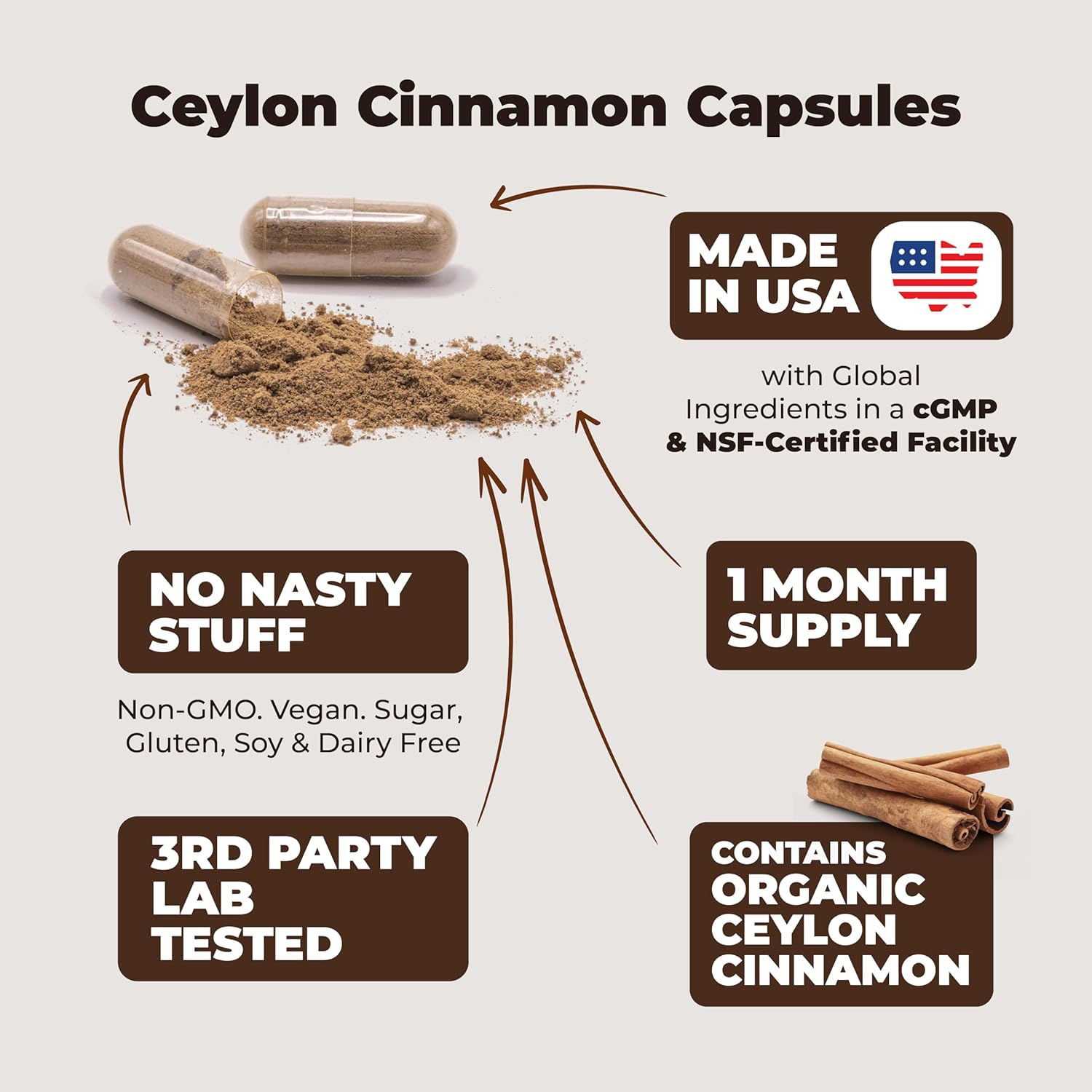 Organic Ceylon Cinnamon Capsules - Antioxidant & Anti-inflammatory Support. Non-GMO, Vegan 60ct - Made in USA by Vimerson Health
