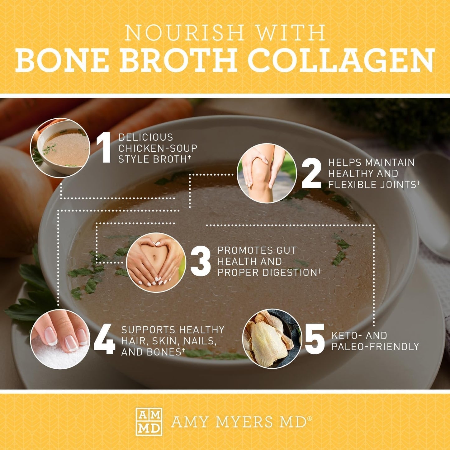 Organic Chicken Bone Broth Collagen Powder - Supports Hair, Skin, Nails, Bones & Joints Health - Keto Friendly - 20 Servings