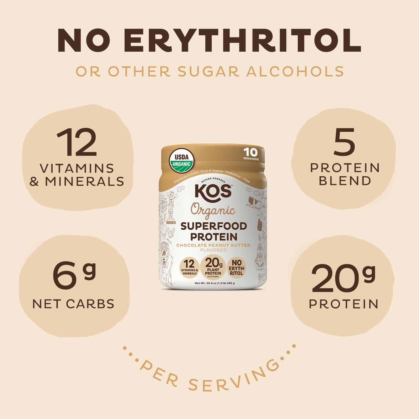 Organic Chocolate Peanut Butter Vegan Protein Powder - Low Carb Pea Blend with Vitamins & Minerals - Keto, Dairy & Soy Free - 10 Servings