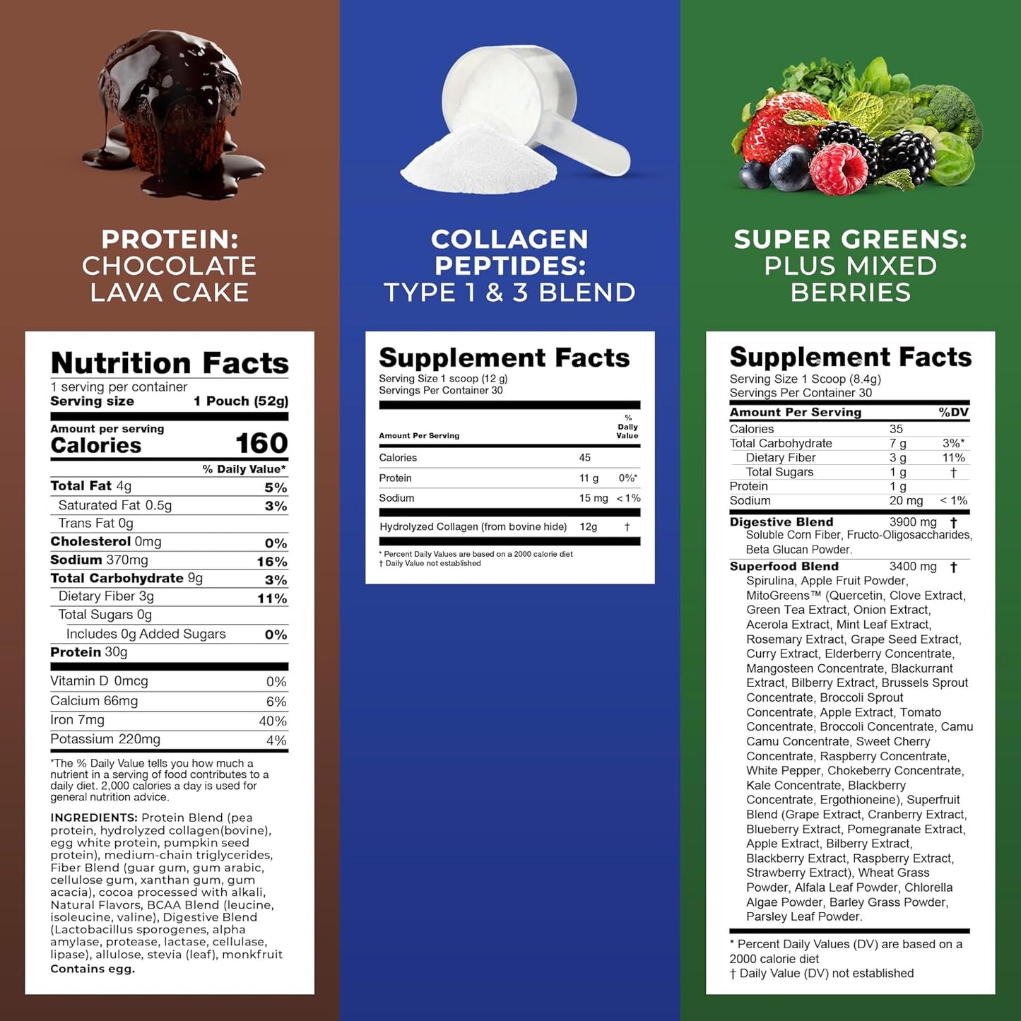 Organic Chocolate Protein Powder with Multi-Protein Blend, Collagen Peptides, Super Greens Superfood Powder for Hair, Skin, Nails, Immune & Energy Support