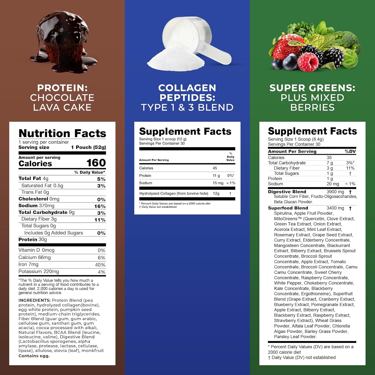 Organic Chocolate Protein Powder with Multi-Protein Blend, Collagen Peptides, Super Greens Superfood Powder for Hair, Skin, Nails, Immune & Energy Support