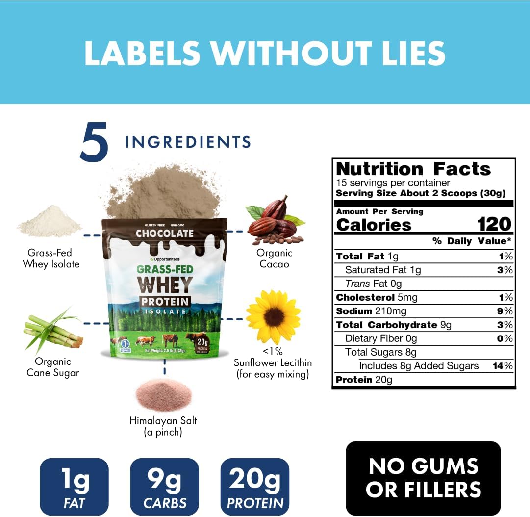 Organic Chocolate Whey Protein Isolate Powder - 20g Protein, Hormone-Free, Non GMO - 5lb