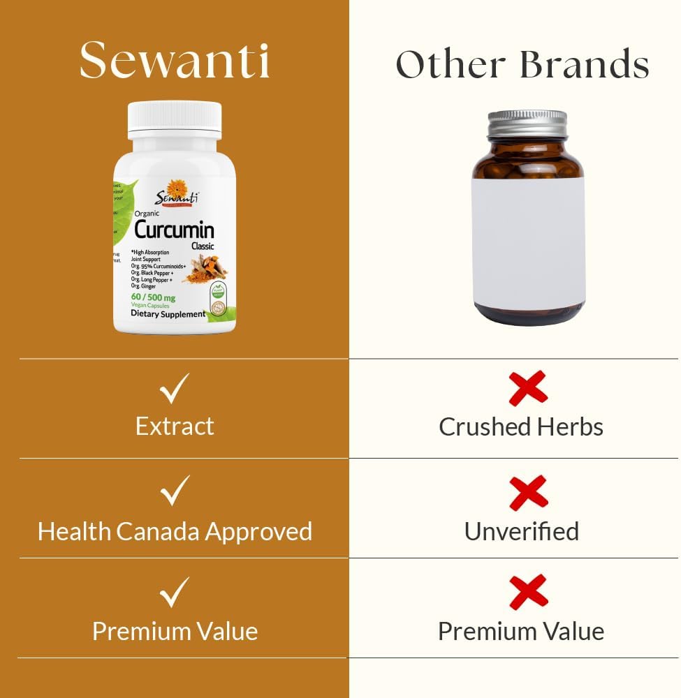 Organic Curcumin Extract with Black Pepper, Indian Long Pepper, and Ginger - 60 Vegan Capsules by Sewanti