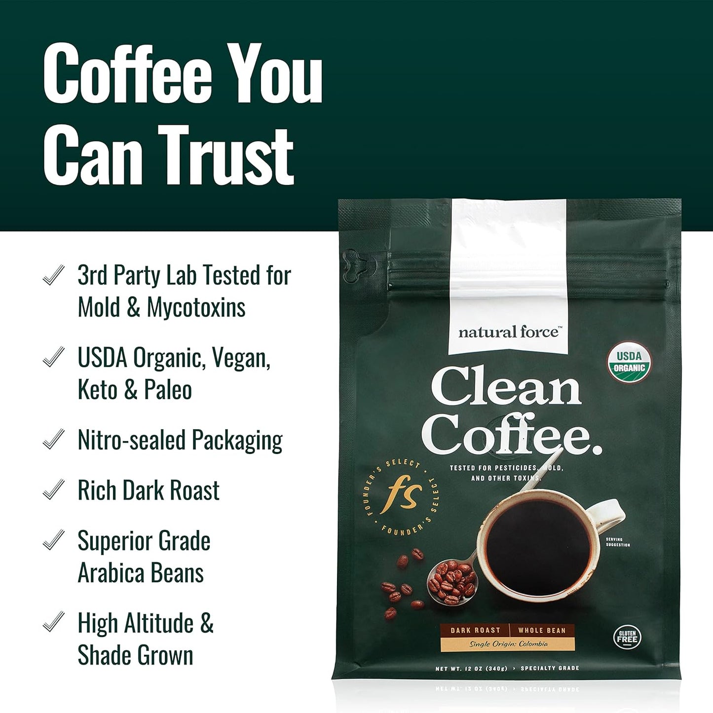 Organic Dark Roast Clean Coffee with MCT Oil Bundle - Non-GMO, Keto, Paleo, Vegan - 100% Pure Coconut MCTs - Mold & Mycotoxin Free - 12oz & 16oz