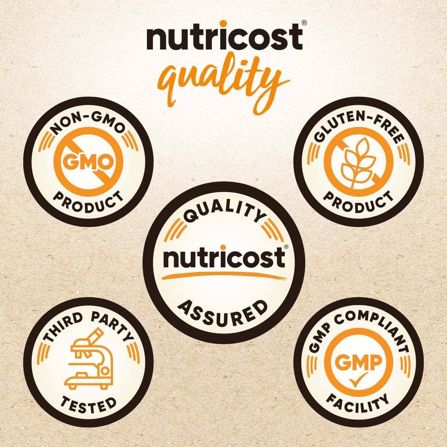 Organic Egg White Protein Powder - Unflavored, 15g Protein Per Serving, 8oz, GMO-Free, Gluten Free