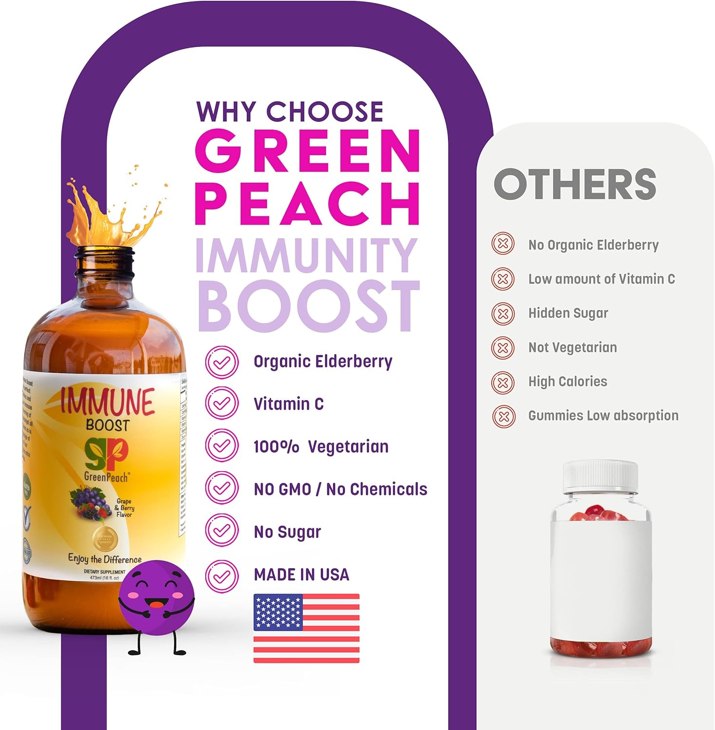 Organic Elderberry Syrup & GreenPeach Liquid Immune Support for Kids - Vitamin C D E Zinc Formula for Children's Immune Health